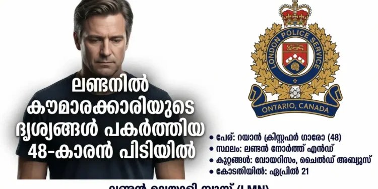 🛑 ലണ്ടനിൽ പെൺകുട്ടിയുടെ ദൃശ്യങ്ങൾ പകർത്തിയ 48-കാരൻ പിടിയിൽ